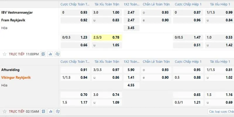 Cách xác định kết quả khi chơi kèo tài xỉu