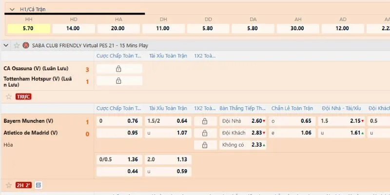 Quy tắc chơi kèo running HT/FT